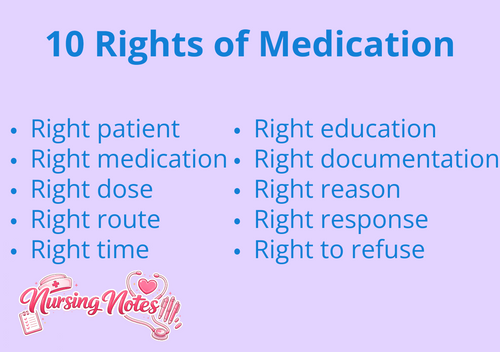 Medication Flashcards